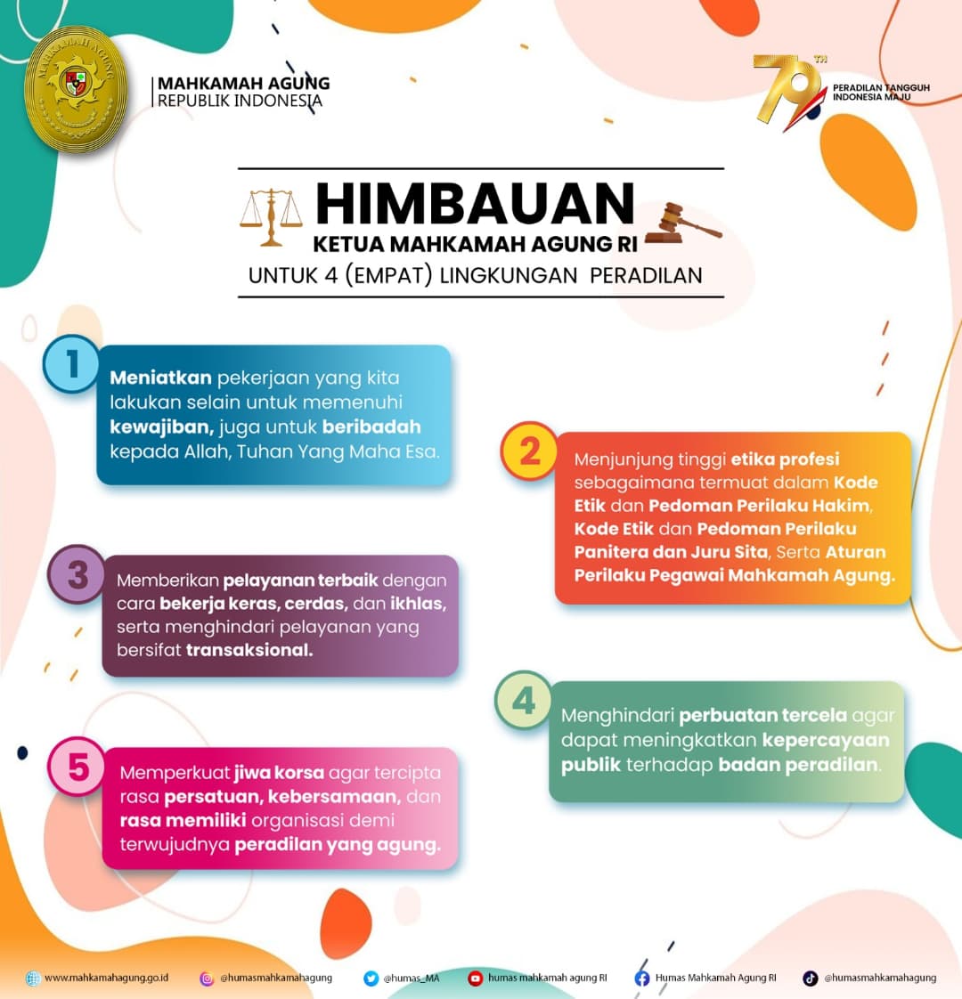 HIMBAUAN KETUA MAHKAMAH AGUNG UNTUK 4 (EMPAT) LINGKUNGAN PERADILAN