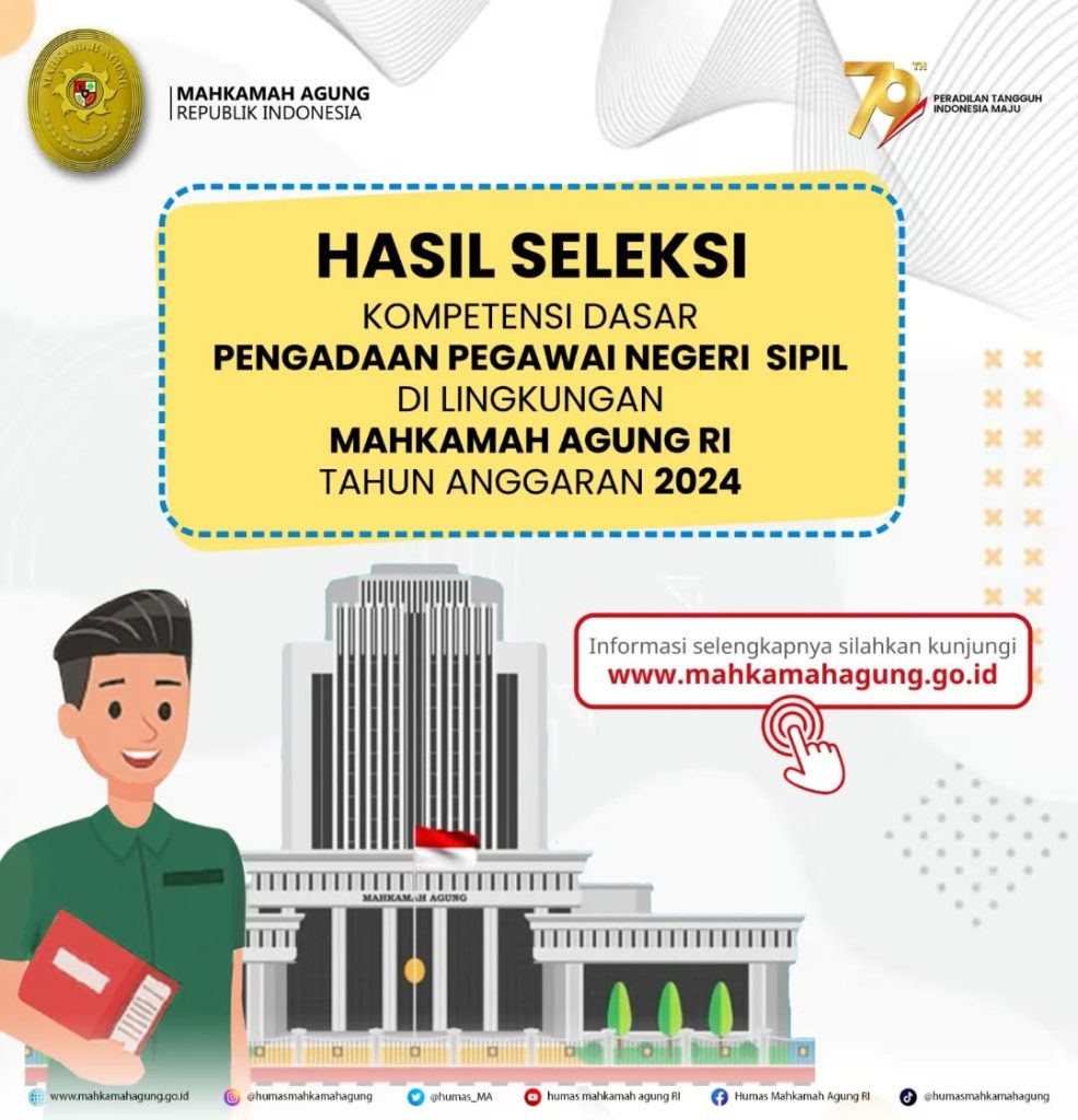 HASIL SELEKSI KOMPETENSI DASAR PENGADAAN PEGAWAI NEGERI SIPIL DI LINGKUNGAN MAHKAMAH AGUNG RI TAHUN ANGGARAN 2024