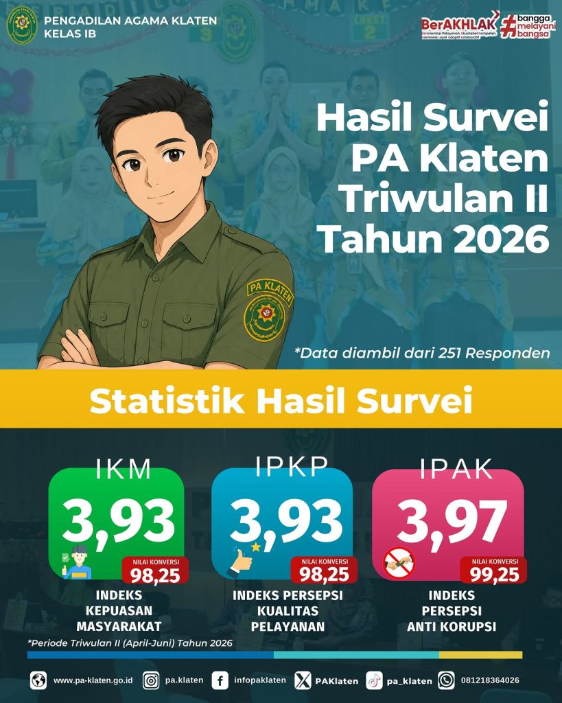 Survei PA Klaten Triwulan II 2026