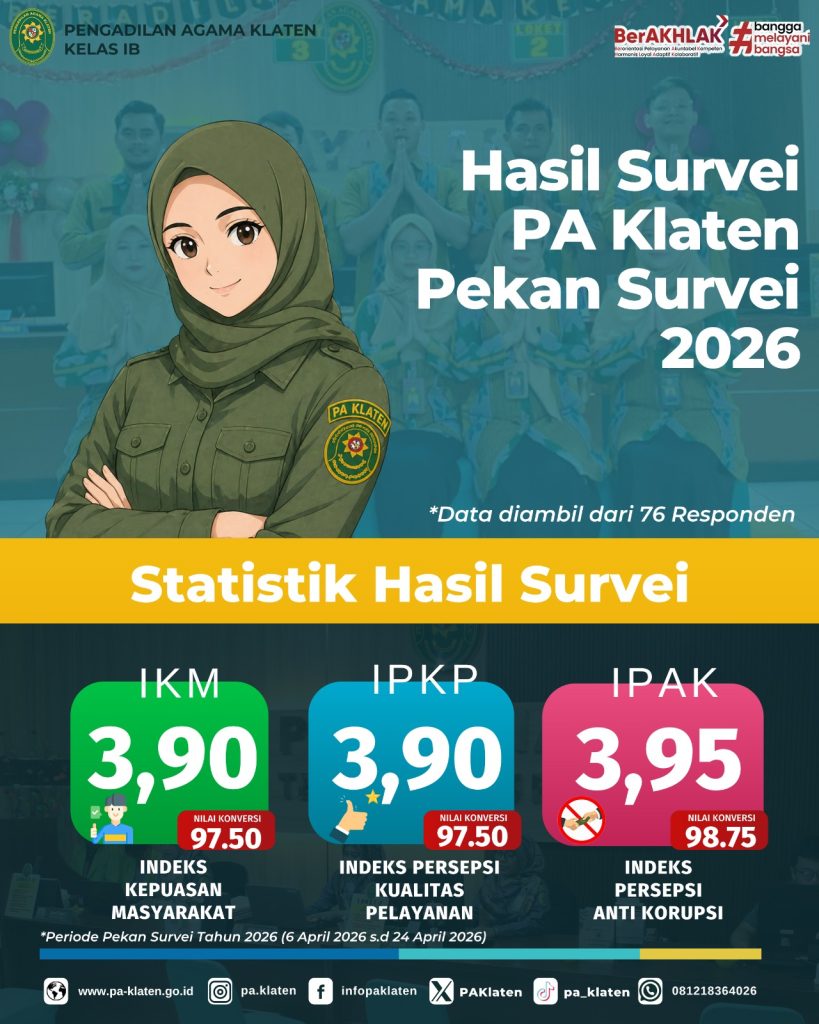 Pekan Survei PA Klaten TW 1 2026